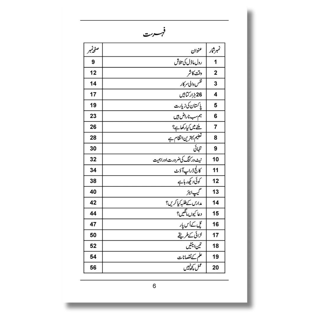 Aap ka Sach - آپ کا سچ