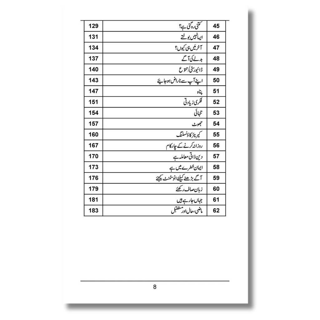 Aap ka Sach - آپ کا سچ