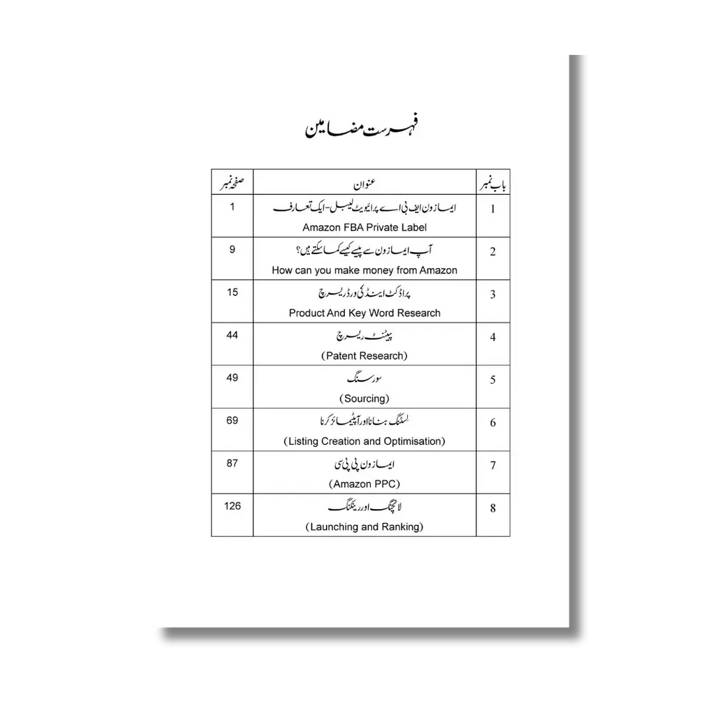 Amazon Per Business Kese Karein - ایمازون پر بزنس کیسے کریں؟