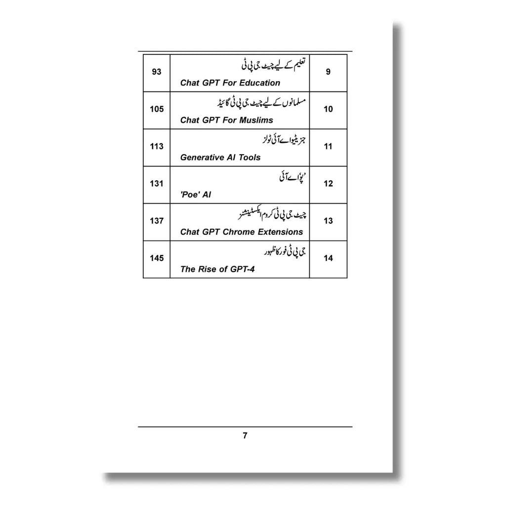 Chat GPT - چیٹ جی پی ٹی