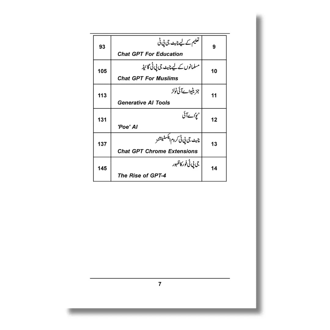 Chat GPT - چیٹ جی پی ٹی