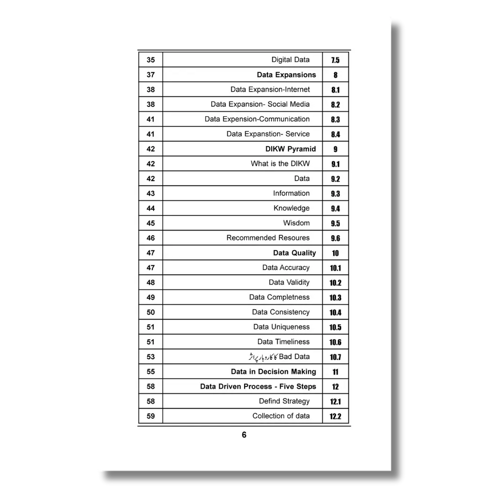 Data Fundamentals - ڈیٹا فنڈامینٹلز