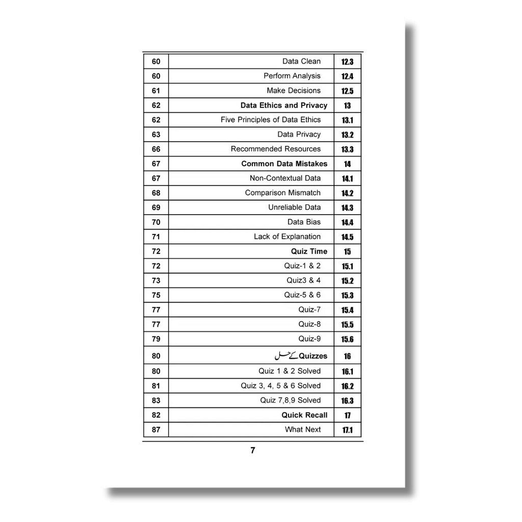Data Fundamentals - ڈیٹا فنڈامینٹلز