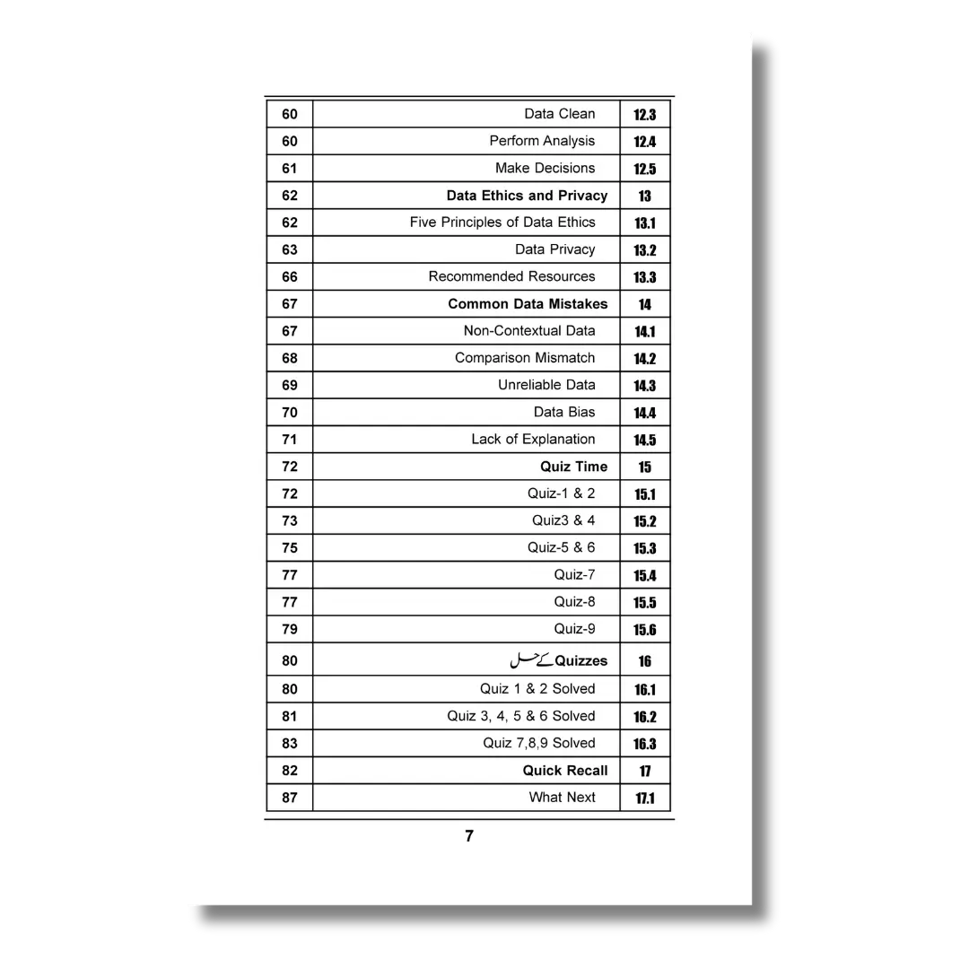 Data Fundamentals - ڈیٹا فنڈامینٹلز