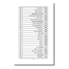 Data Fundamentals - ڈیٹا فنڈامینٹلز