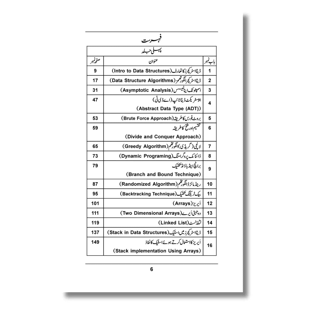 Data Structure & Algorithms (Part-2) - ڈیٹا سٹرکچر اور الگورتھم (حصہ 2)