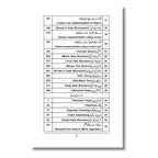 Data Structure & Algorithms (Part-2) - ڈیٹا سٹرکچر اور الگورتھم (حصہ 2)