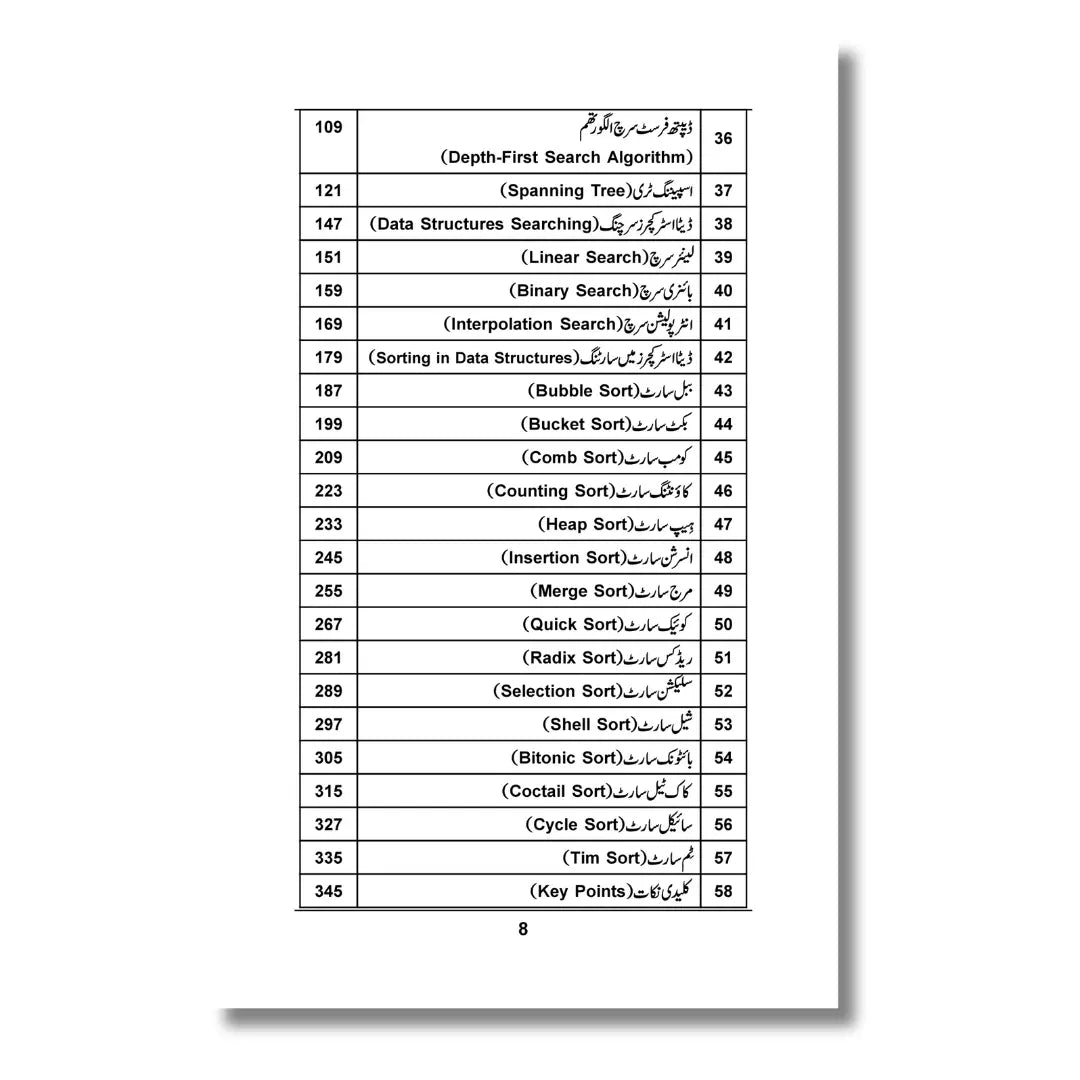 Data Structure & Algorithms (Part-1) - ڈیٹا سٹرکچر اور الگورتھم (حصہ 1)