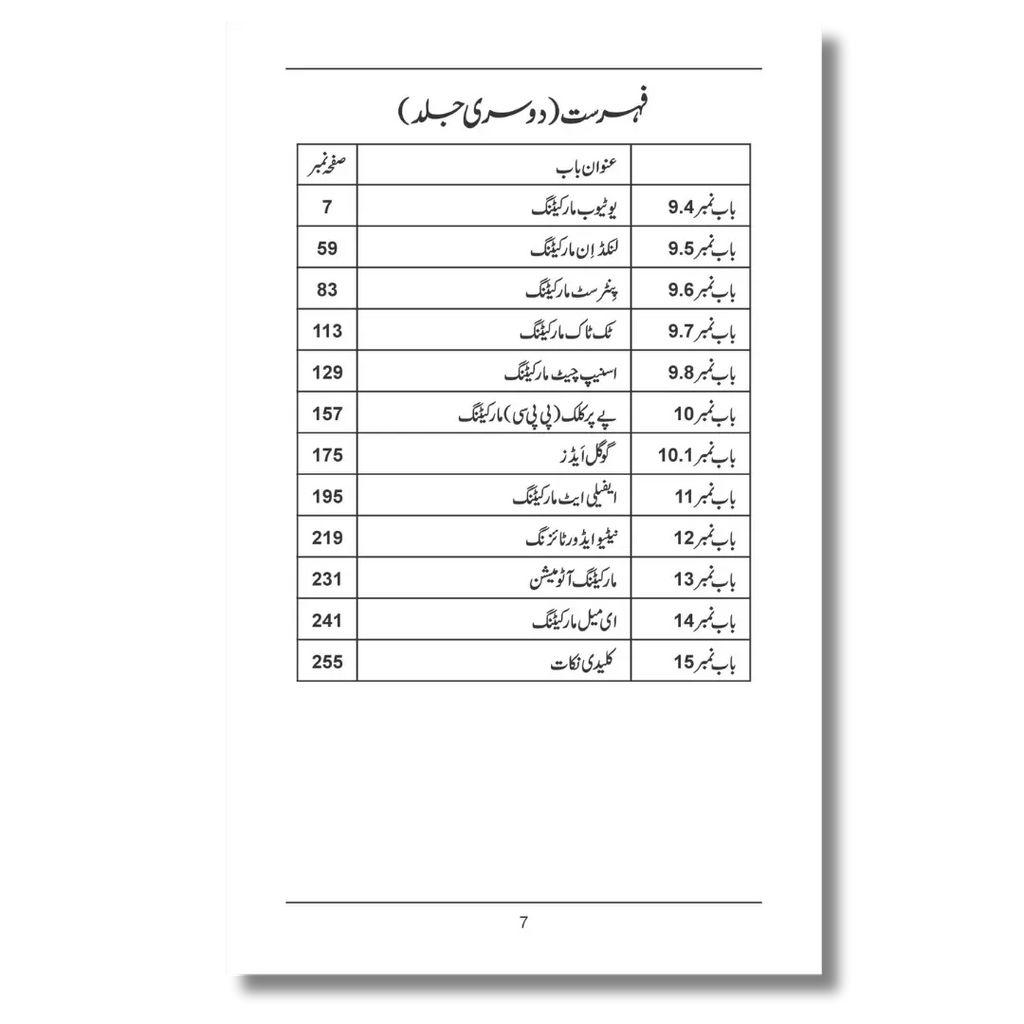 Digital Marketing 1 - ڈیجیٹل مارکیٹنگ سیکھئے اور کمایئے (پہلی جلد )