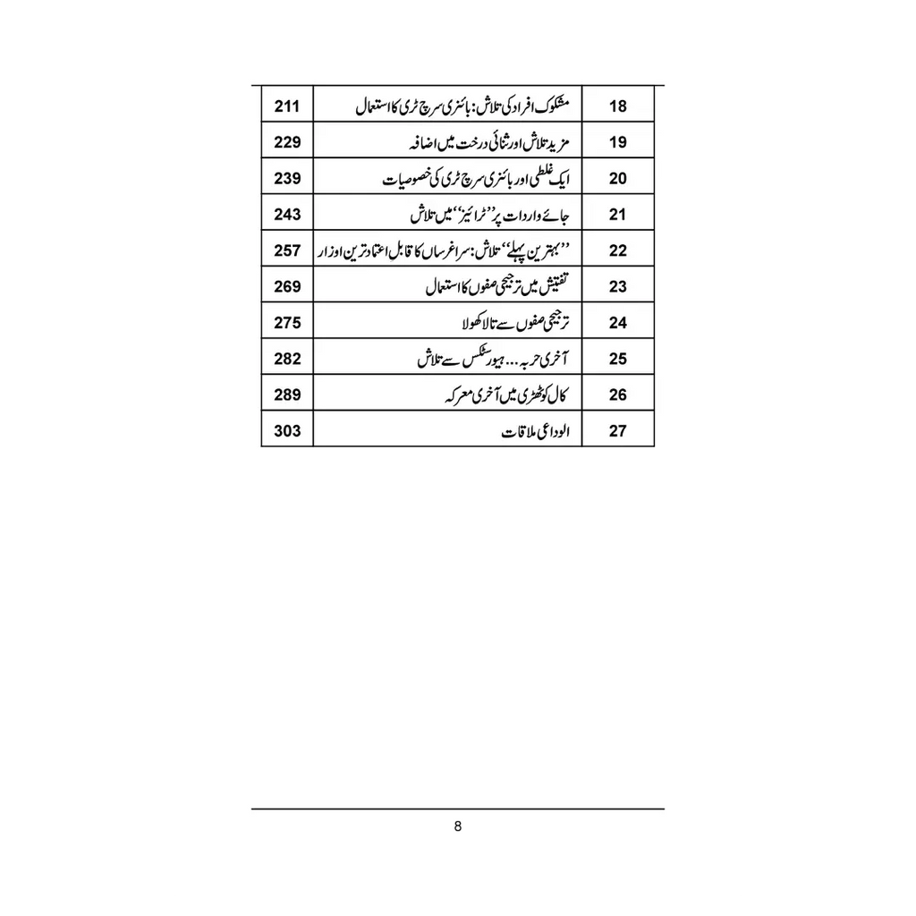 Digital Jasoos - ڈیجیٹل جاسوس