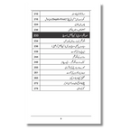 Ek Tha Algorithm - ایک تھا الگورتھم