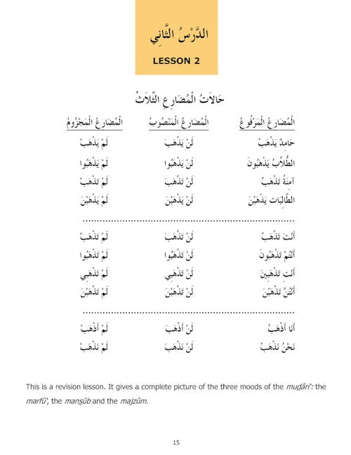 Madinah Arabic Reader Book-5 — page preview 1