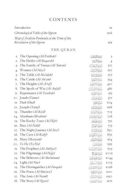 Quran Commentary (English) - Tr. Maulana Wahiduddin Khan — page preview 1
