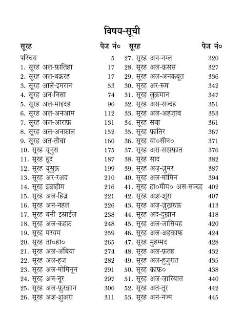 Hindi Quran - Quran Majeed - Tr. Maulana Wahiduddin Khan — page preview 1