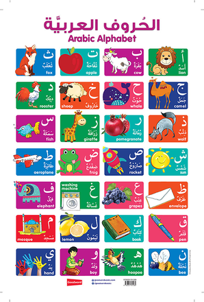Arabic Alphabet Chart — cover