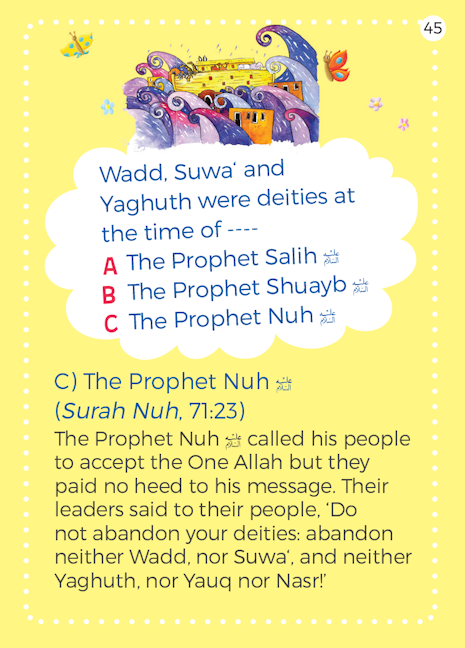 The Prophets Quiz Cards — page preview 14