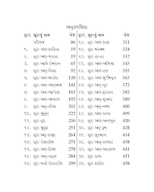 Gujarati Quran - TR. M.J. PATIWALA — page preview 1