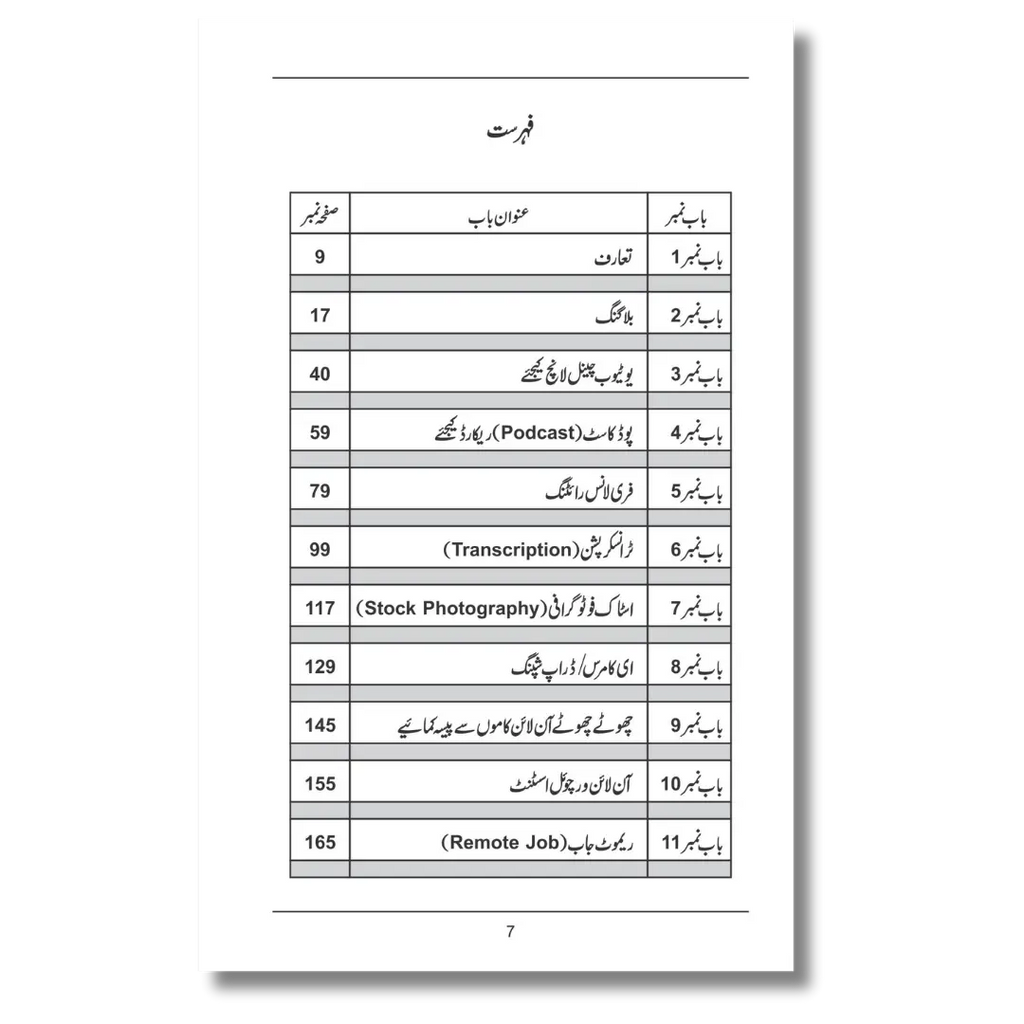 Internet se Paise Kamain - انٹرنیٹ سے پیسہ کمائیں