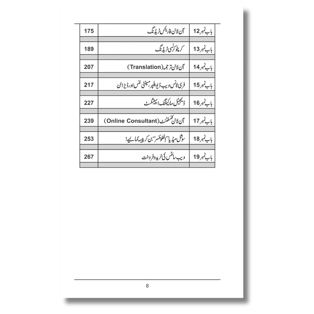 Internet se Paise Kamain - انٹرنیٹ سے پیسہ کمائیں