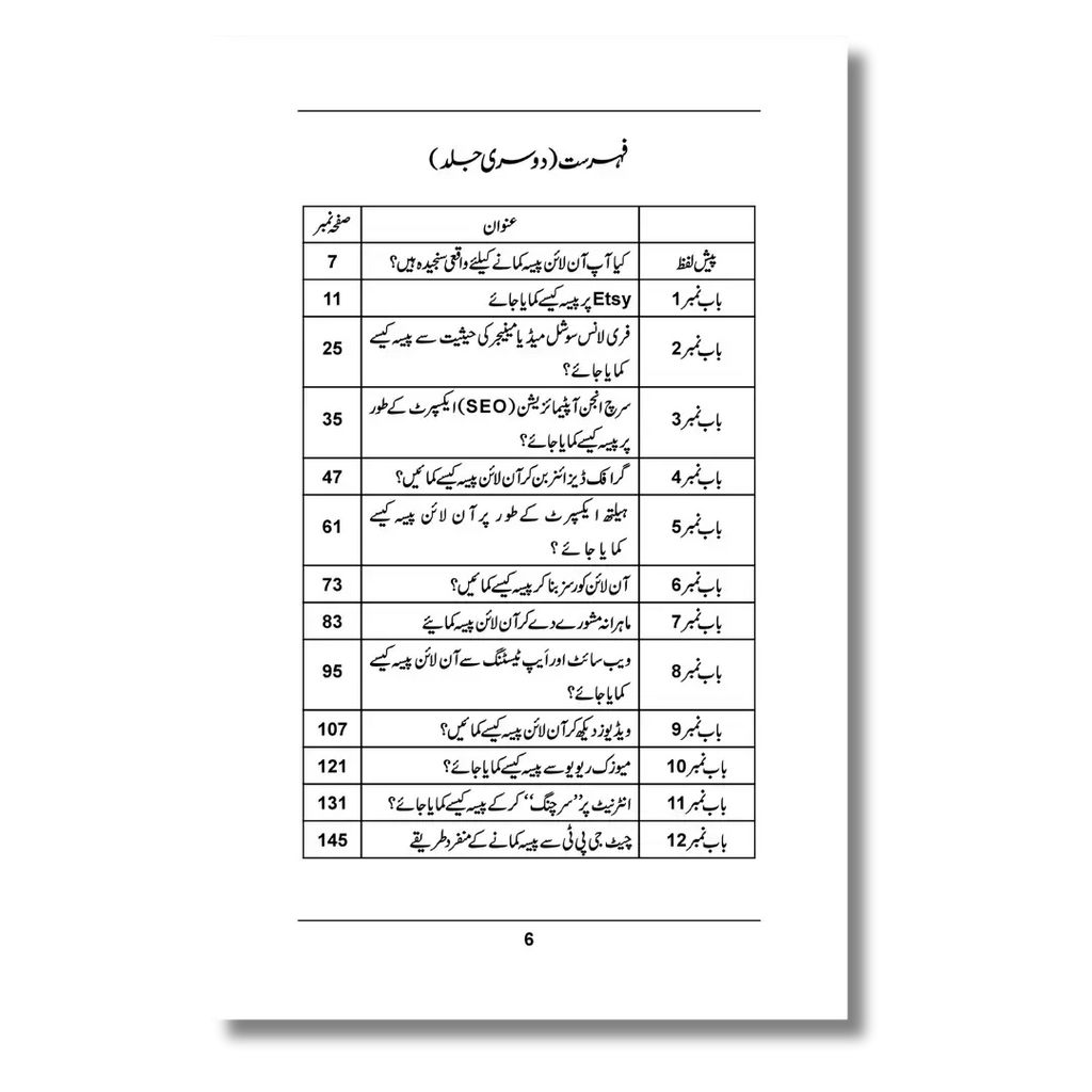Internet Se Paisa Kese Kamain Part-2  انٹرنیٹ سے پیسہ کمائیں – جلد دوم