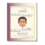 Pre-KG/KG - پری کے جی/کے جی