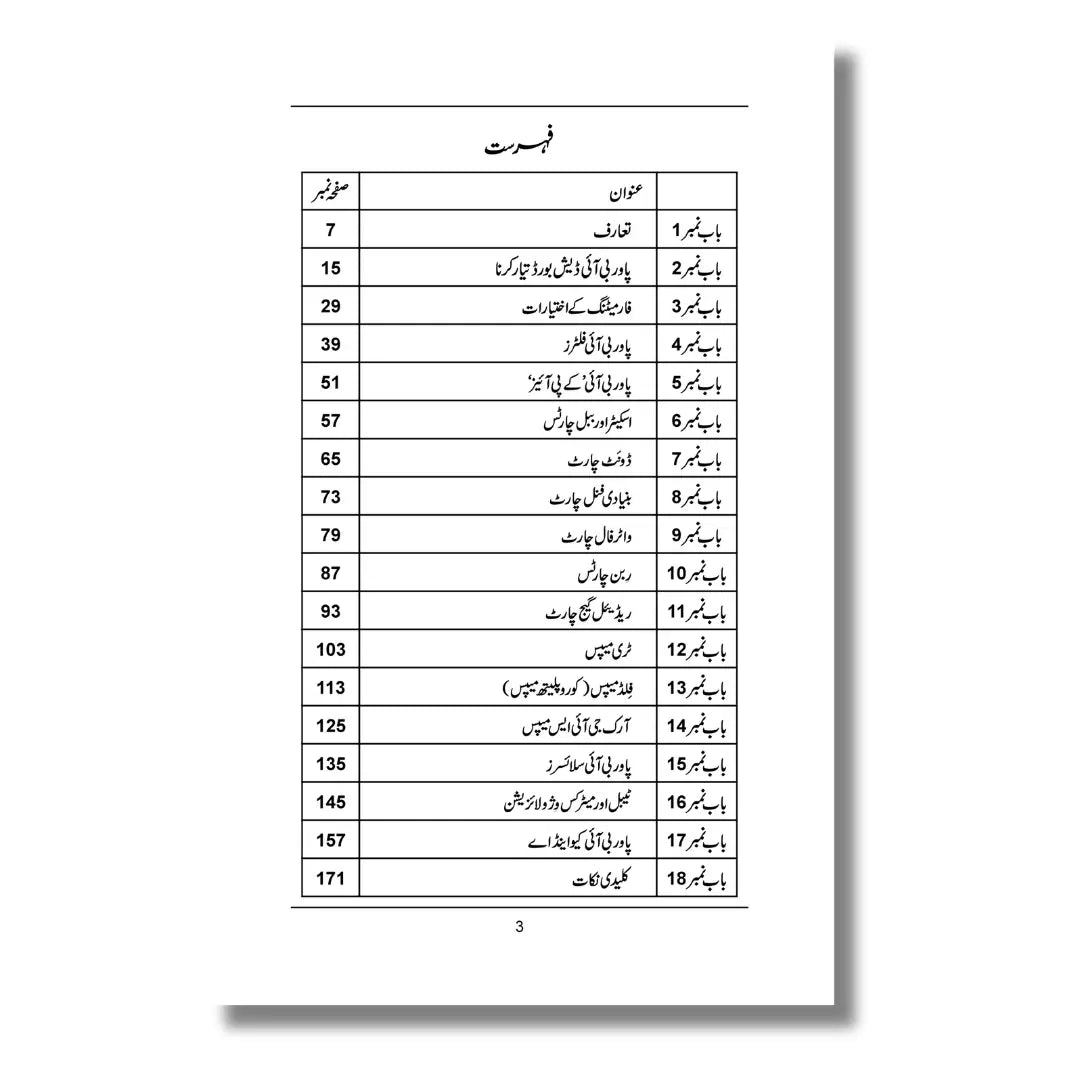 Power BI (Advance) -  پاور بی آئی (ایڈوانس)