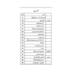 Science Fraud or Dhoka - سائنس، فراڈ اور دھوکا