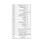 Science Fraud or Dhoka - سائنس، فراڈ اور دھوکا