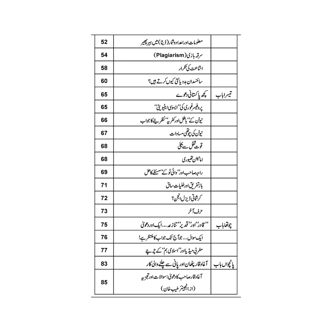 Science Fraud or Dhoka - سائنس، فراڈ اور دھوکا