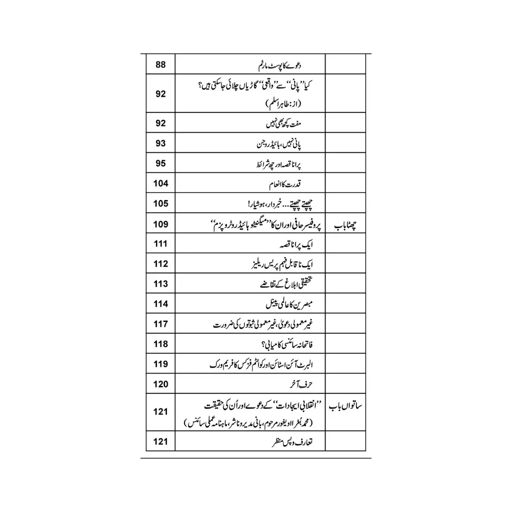 Science Fraud or Dhoka - سائنس، فراڈ اور دھوکا