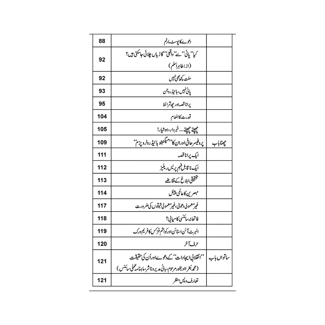 Science Fraud or Dhoka - سائنس، فراڈ اور دھوکا