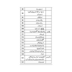 Science Fraud or Dhoka - سائنس، فراڈ اور دھوکا