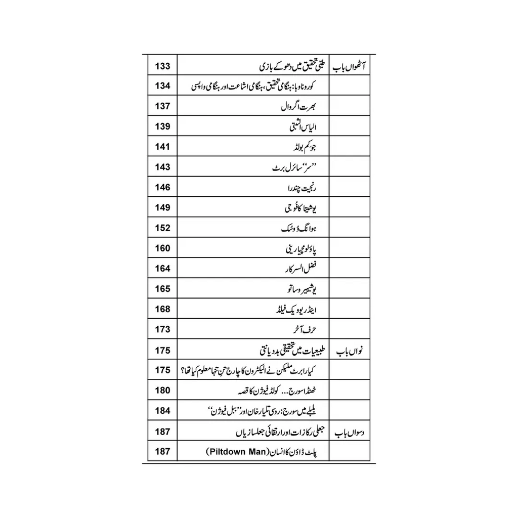 Science Fraud or Dhoka - سائنس، فراڈ اور دھوکا
