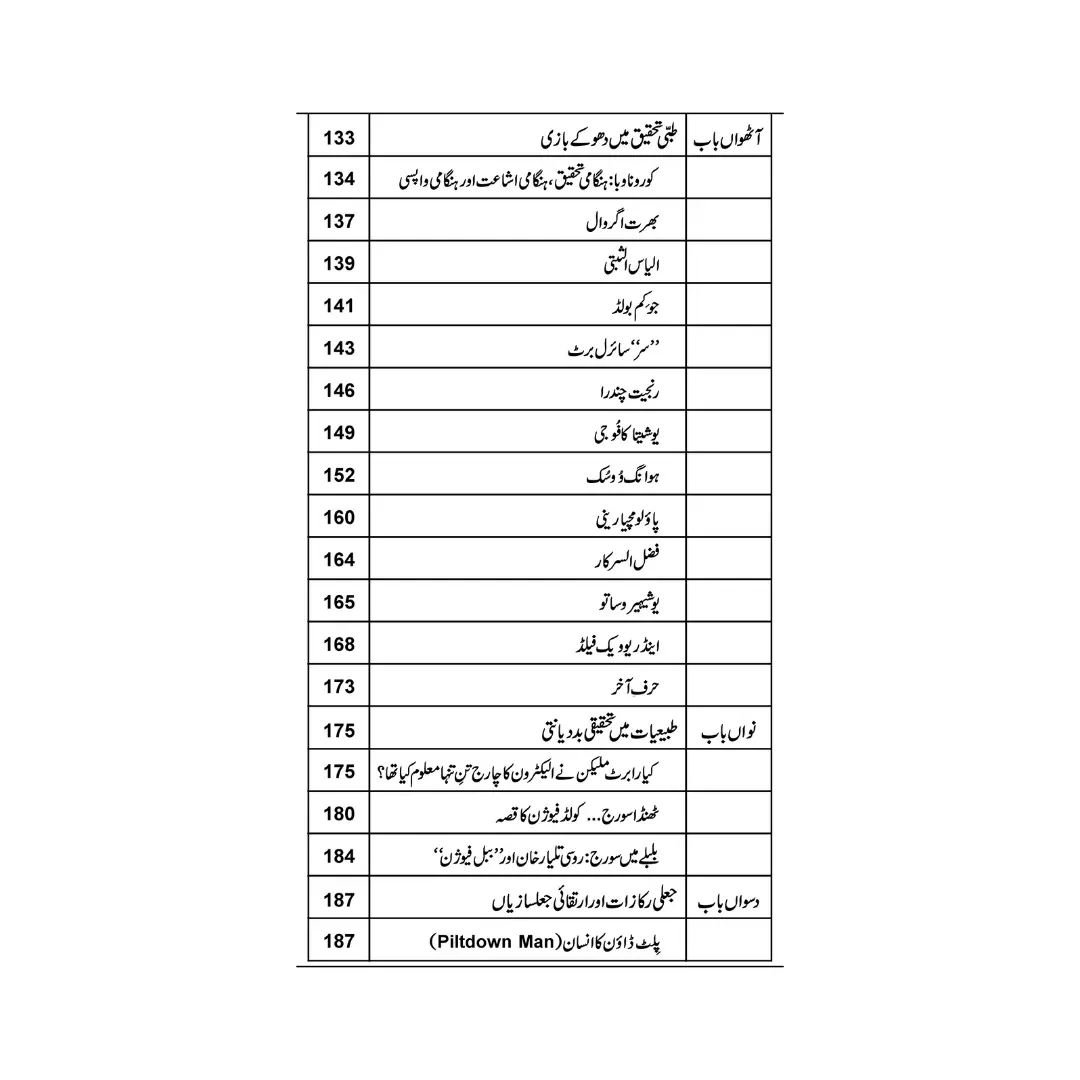 Science Fraud or Dhoka - سائنس، فراڈ اور دھوکا
