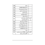 Science Fraud or Dhoka - سائنس، فراڈ اور دھوکا