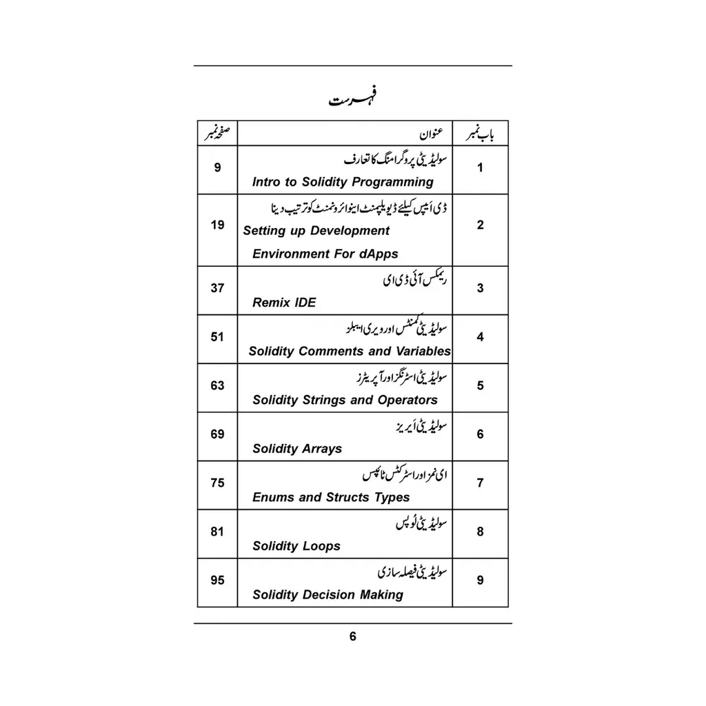 Solidity Programming - سولیڈیٹی پروگرامنگ