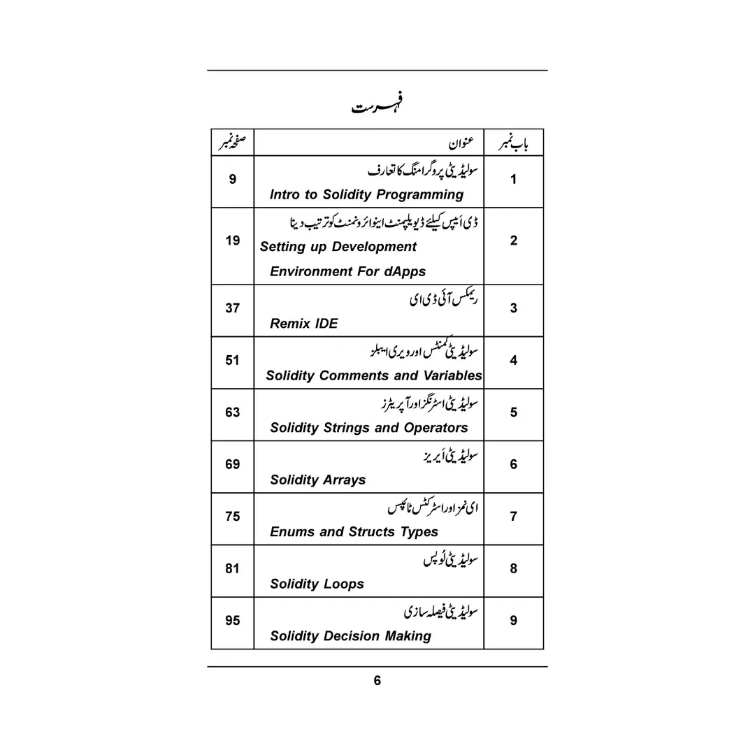 Solidity Programming - سولیڈیٹی پروگرامنگ