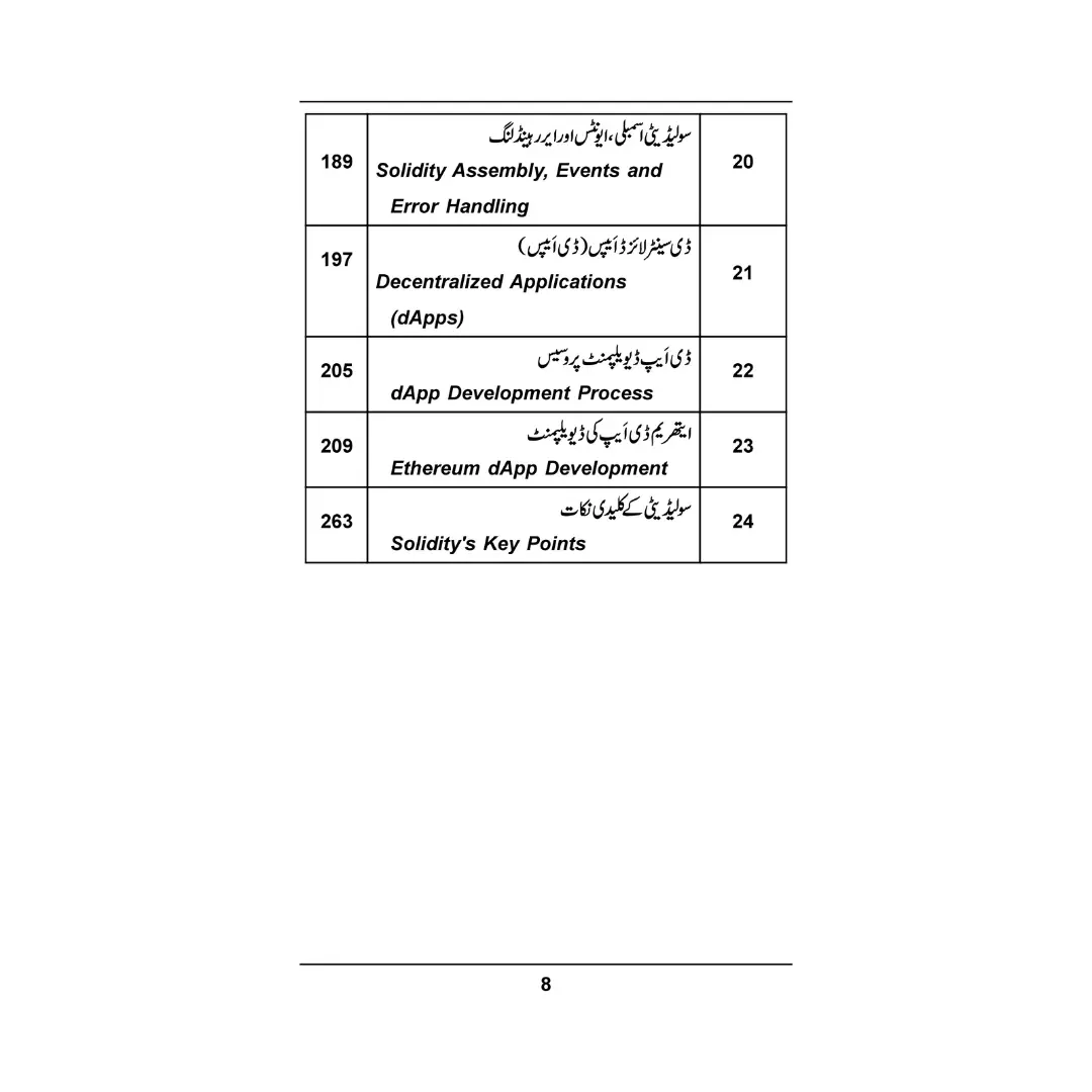 Solidity Programming - سولیڈیٹی پروگرامنگ