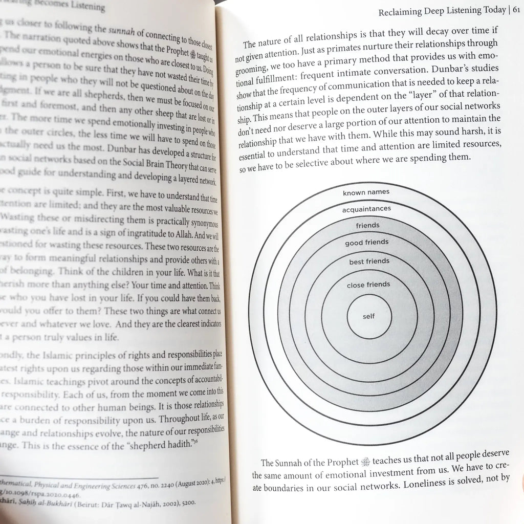 When Hearing Becomes Listening